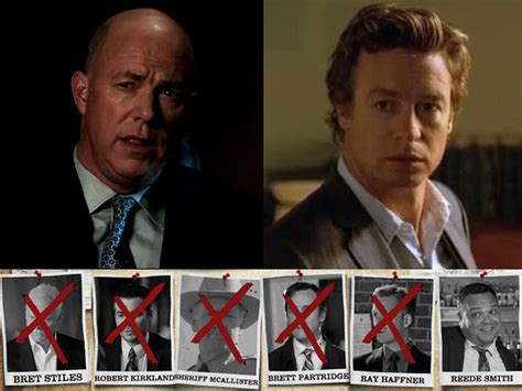 who plays red john in the mentalist|who is red john revealed.